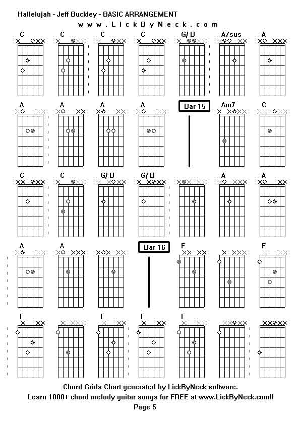 Chord Grids Chart of chord melody fingerstyle guitar song-Hallelujah - Jeff Buckley - BASIC ARRANGEMENT,generated by LickByNeck software.